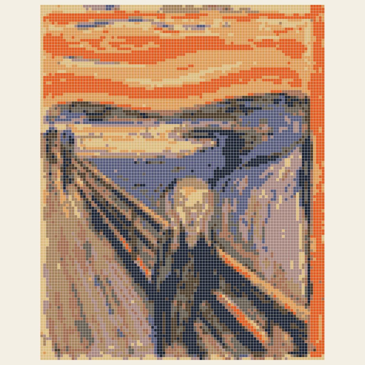 Kreuzstich-Vorlage The Scream nach Edvard Munch